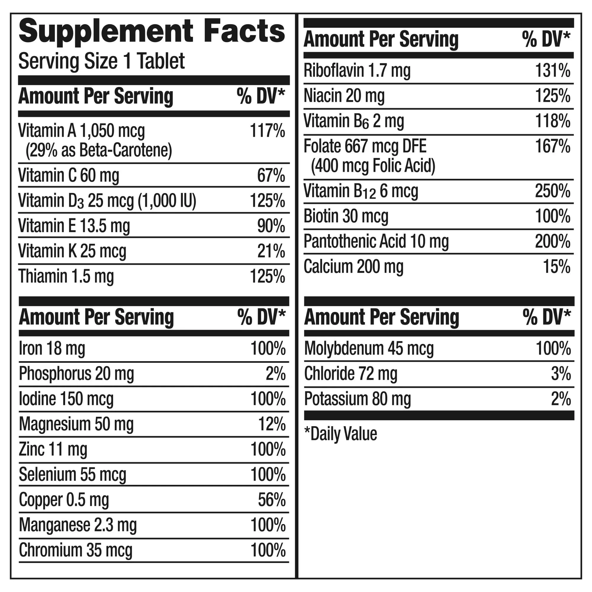 Centrum Adult Multivitamin & Multimineral Supplements Tablets- 200 Ct