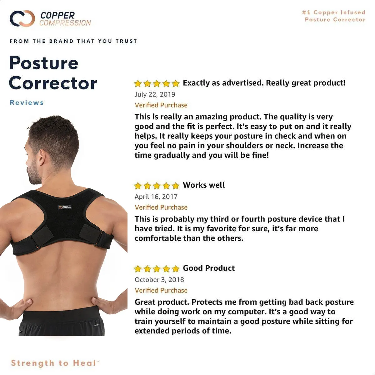 Next Generation Posture Corrector for Men and Women